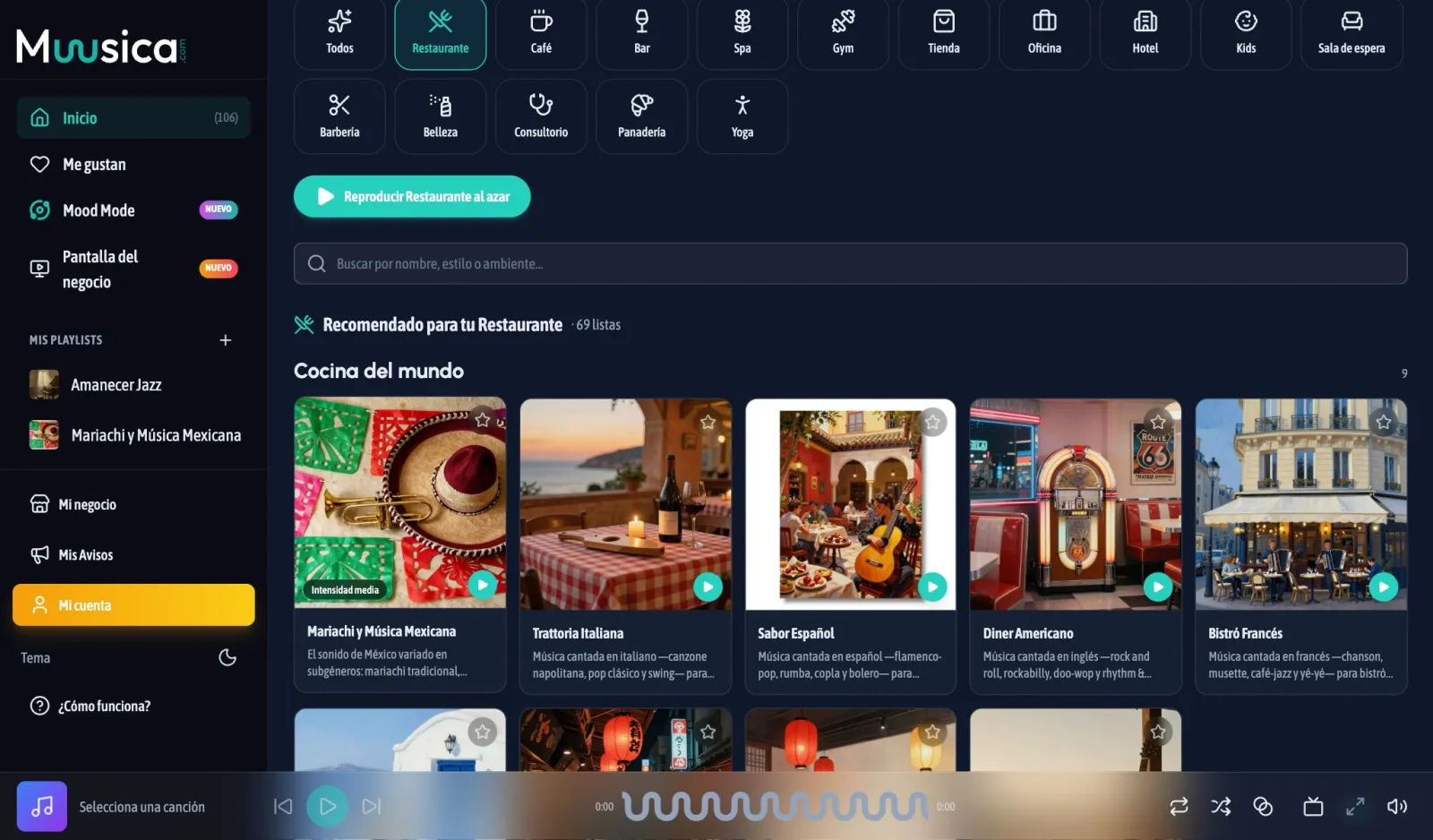 Explorar con el giro Restaurante seleccionado